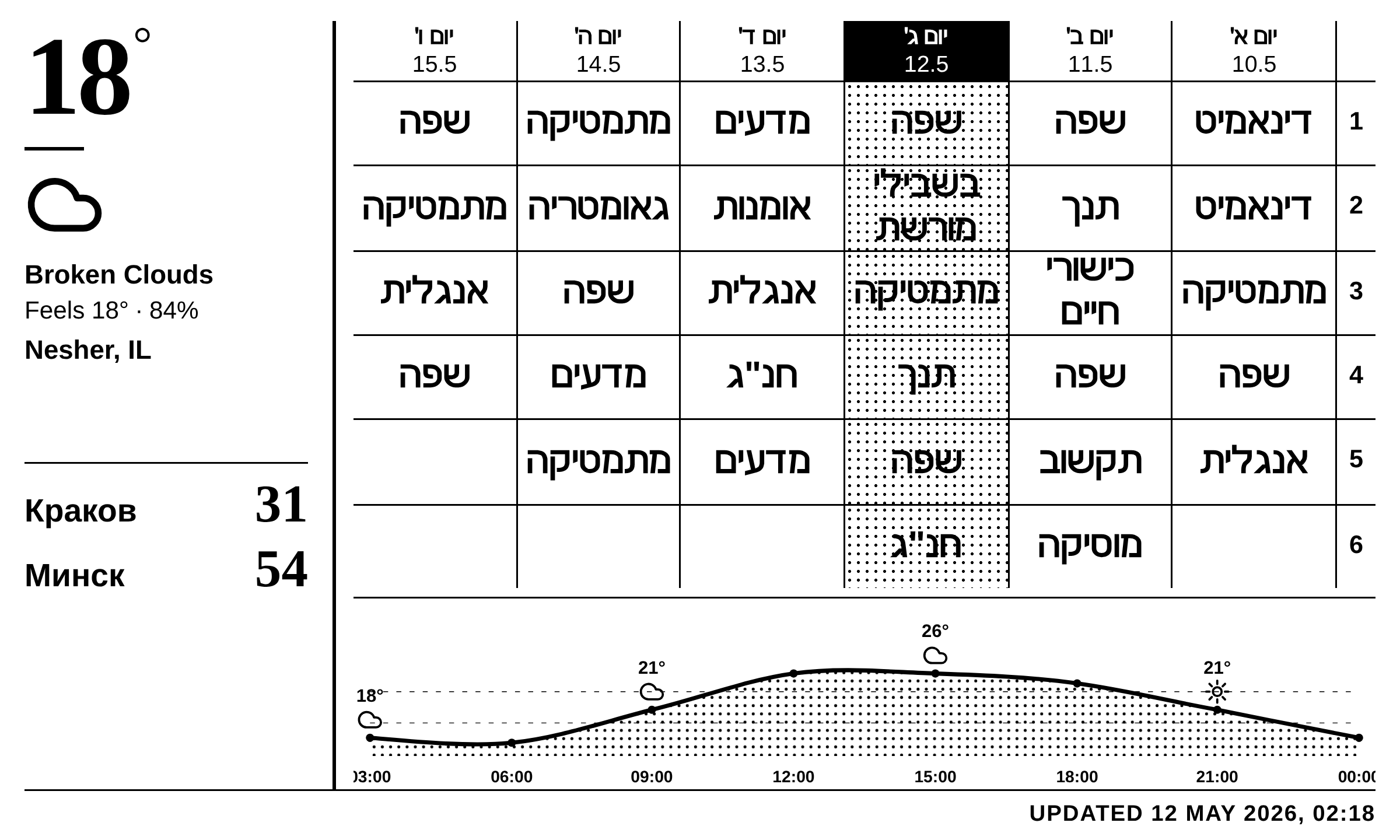 School Schedule preview